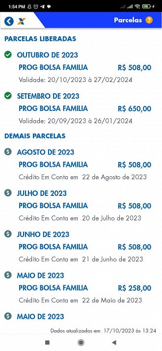 Beneficiários do Bolsa Família podem receber valores retroativos em outubro