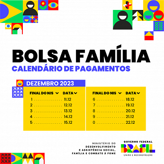 Calendário do Bolsa Família é antecipado em dezembro