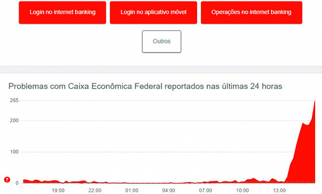 apostas online em jogos de futebol