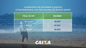 Calendário de pagamento do Auxílio Extraordinário.