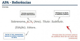 Modelo de referência. Créditos: Reprodução/Biblioteca Central UnB