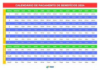 Créditos: Divulgação/INSS