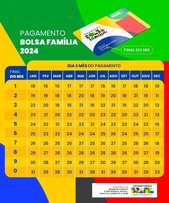 Imagem do Calendário Bolsa Família em 2024
