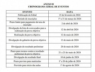 Cronograma de eventos