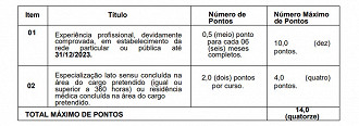 Créditos: Divulgação/Edital Juiz de Fora-MG