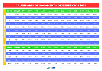 Calendário do BPC/Loas em 2024