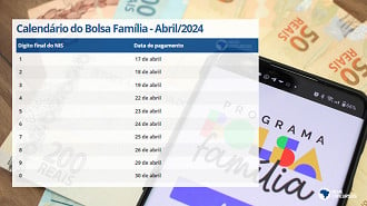 Calendário Bolsa Família de Abril 2024