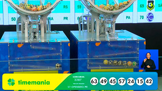 Números sorteados na Timemania 2287. Foto: Caixa Números sorteados na Timemania 2287. Foto: Caixa