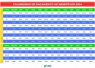 Calendário de pagamentos do INSS em 2024