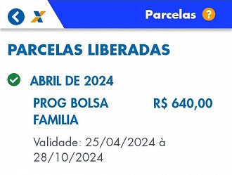 Bolsa Família atualiza consulta de abril