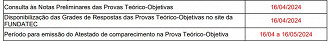 Cronograma Concurso Prefeitura de Cruz Alta RS