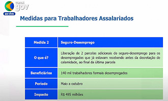 Bolsa Família antecipado no RS em Maio