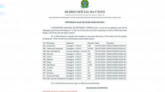 (Foto: Reprodução) (Foto: Reprodução)