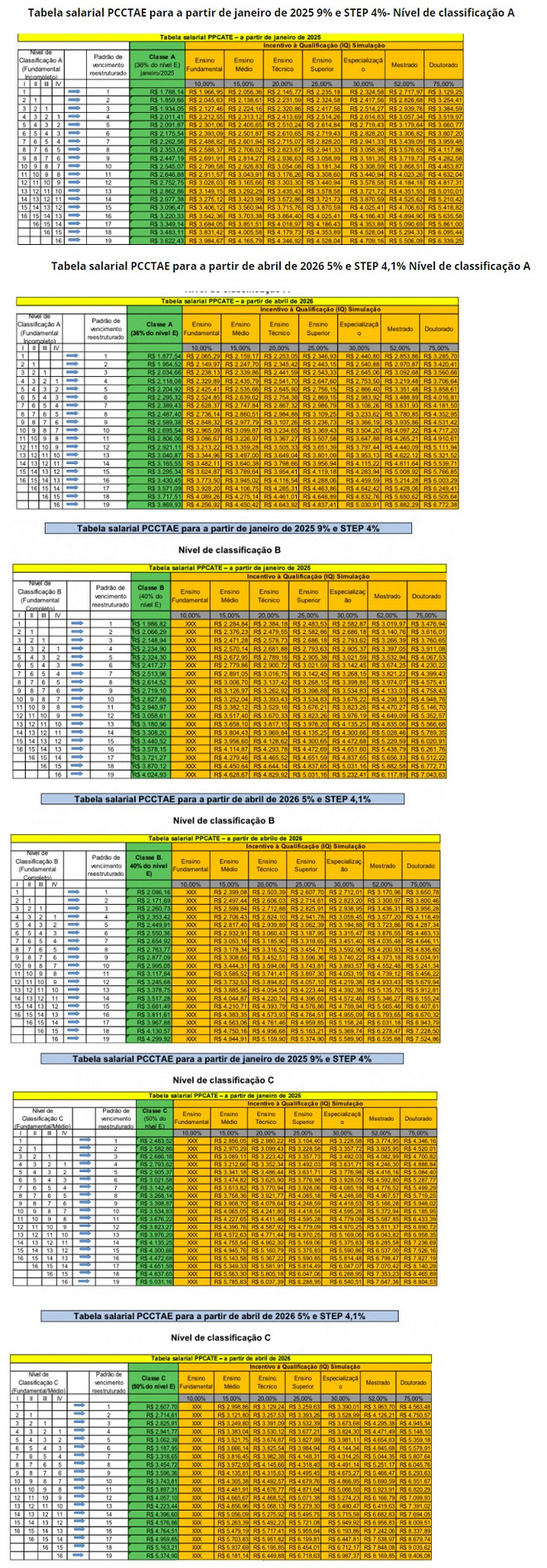 sal-rio-dos-t-cnicos-administrativos-vai-subir-em-2025-veja-nova-tabela
