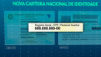 Quem possui carteira de motorista vai precisar fazer a nova Carteira de Identidade Nacional?