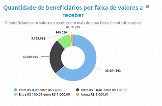 (Foto: Reprodução) (Foto: Reprodução)