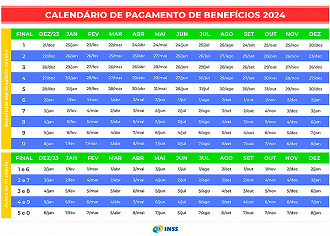 Calendário do INSS em 2024 Calendário do INSS em 2024