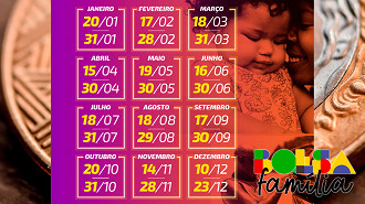 Calendário do Bolsa Família 2025 - Fonte: MDS Calendário do Bolsa Família 2025 - Fonte: MDS