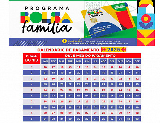 Datas do Bolsa Família de 2025 - Fonte: Ministério do Desenvolvimento Social Datas do Bolsa Família de 2025 - Fonte: Ministério do Desenvolvimento Social