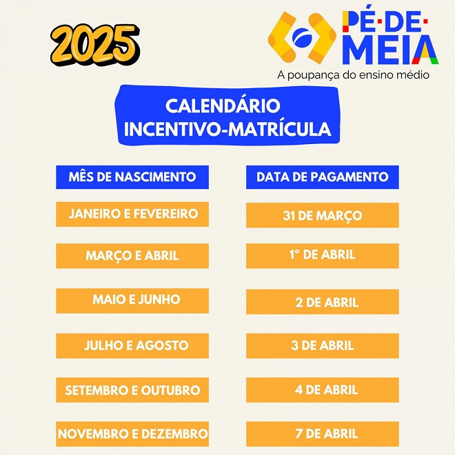 Pé-de-Meia 2025 tem novo Calendário revelado; veja quando começa