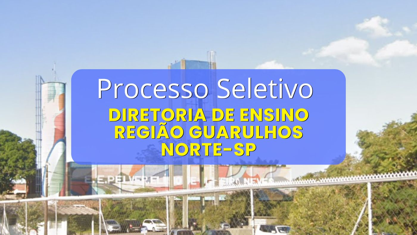 Fonte: Google Earth