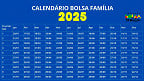 Calendário do Bolsa Família antecipado em Abril começa já na próxima semana
