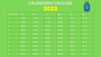 Créditos: Divulgação/MDS Créditos: Divulgação/MDS