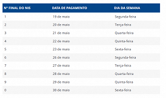 (Foto: Reprodução) (Foto: Reprodução)