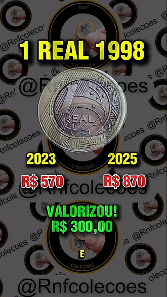 Créditos: Divulgação/RNF Coleções Créditos: Divulgação/RNF Coleções