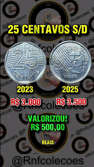 Créditos: Divulgação/RNF Coleções Créditos: Divulgação/RNF Coleções