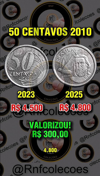 Créditos: Divulgação/RNF Coleções Créditos: Divulgação/RNF Coleções