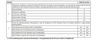 Enfermeiro Enfermeiro