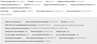 Créditos: Divulgação/ Portal Nacional de Contratações Públicas Créditos: Divulgação/ Portal Nacional de Contratações Públicas