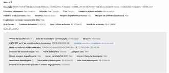 Créditos: Divulgação/Portal Nacional de Compras Créditos: Divulgação/Portal Nacional de Compras