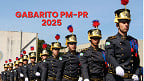 Gabarito PM-PR 2025: veja quando sai pelo IBFC