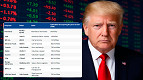 Trump taxa Brasil: veja as empresas da B3 que devem sofrer mais Trump taxa Brasil: veja as empresas da B3 que devem sofrer mais