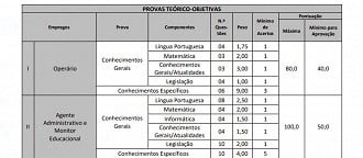 Prefeitura de Canudos do Vale-RS Prefeitura de Canudos do Vale-RS