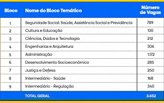 sss sss