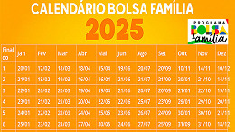 Bolsa Família antecipado em Agosto? Governo coloca mais 102 cidades em emergência Bolsa Família antecipado em Agosto? Governo coloca mais 102 cidades em emergência