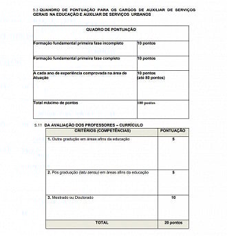 Prefeitura de Aruanã-GO Prefeitura de Aruanã-GO