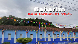 Gabarito Bom Jardim-PE 2025 sai HOJE (04) pela Facet Gabarito Bom Jardim-PE 2025 sai HOJE (04) pela Facet