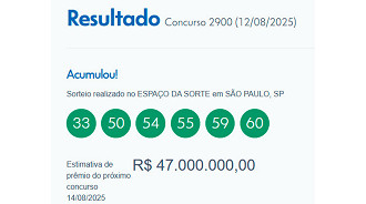 Sorteio da Mega Sena 2900 - Caixa