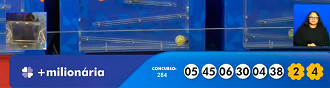 Sorteio e dezenas da +Milionária 284 de 10 de setembro - Caixa