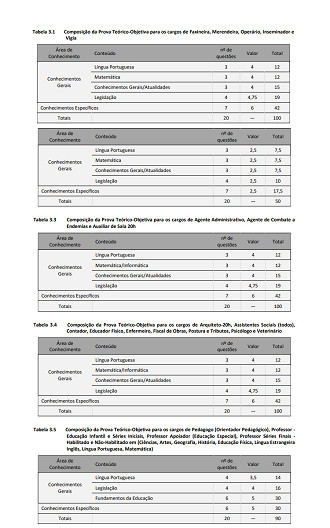 Prefeitura de Mirim Doce-SC Prefeitura de Mirim Doce-SC