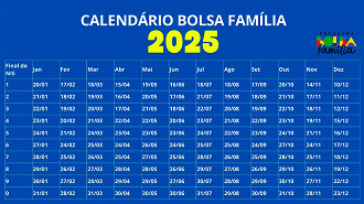 Calendário do Bolsa Família de Dezembro de 2025 começa dia 10