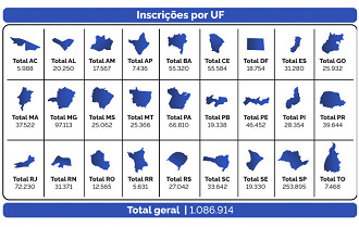 PND 2025 - Reprodução MEC