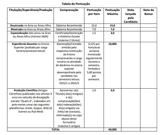 Universidade de Rio Verde-GO