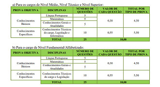 Prefeitura de Atalanta-SC