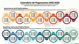 Calendário do INSS para 2026 é divulgado; veja datas