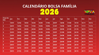 Calendário Bolsa Família 2026